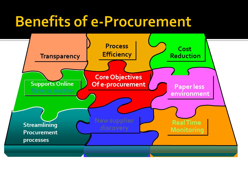 Benefits of combining procurement management essay